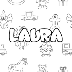 Coloraci&oacute;n del nombre LAURA - decorado juguetes